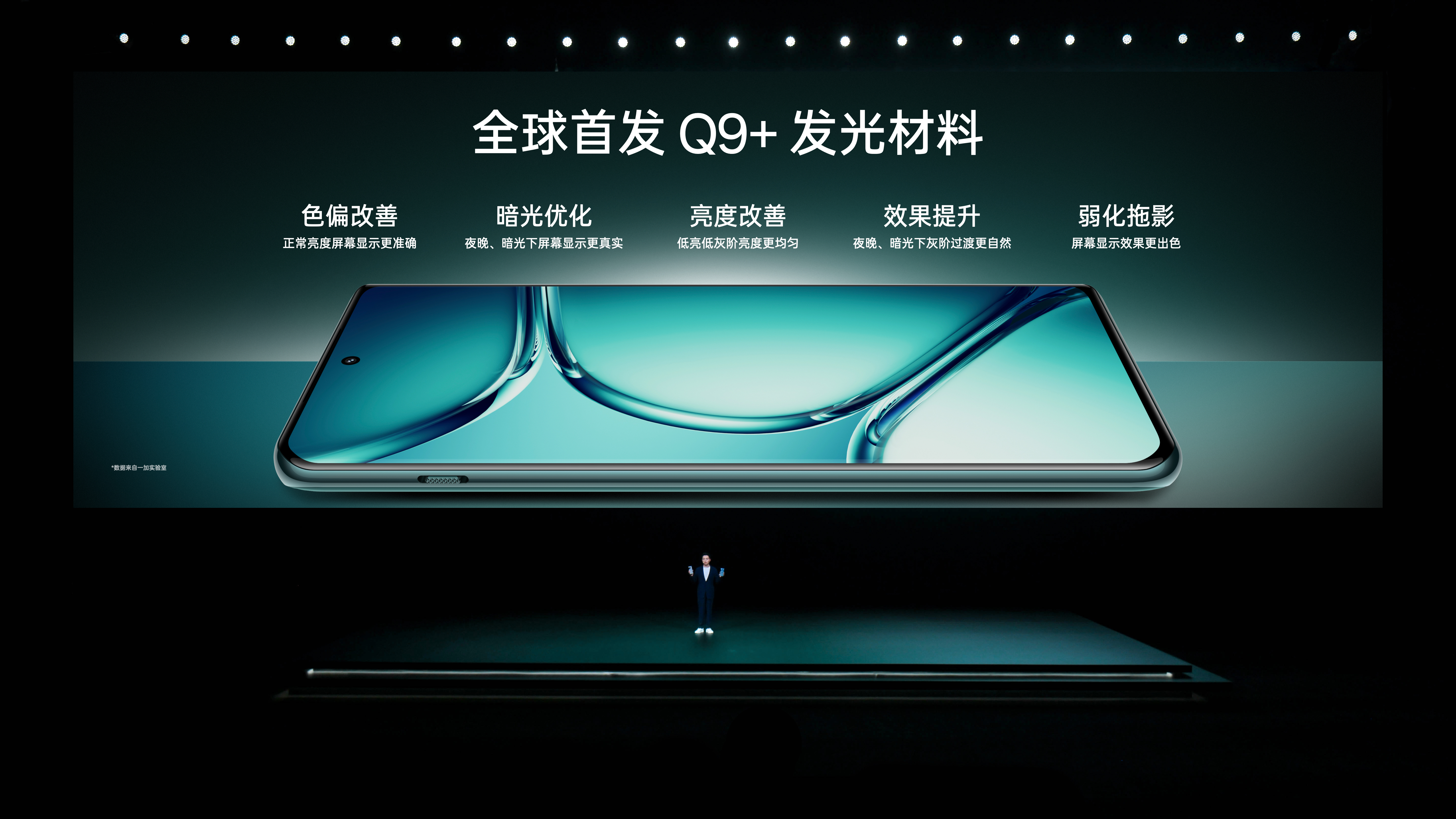 һ Ace 2 Pro 2999Ԫ Ƹҵع
