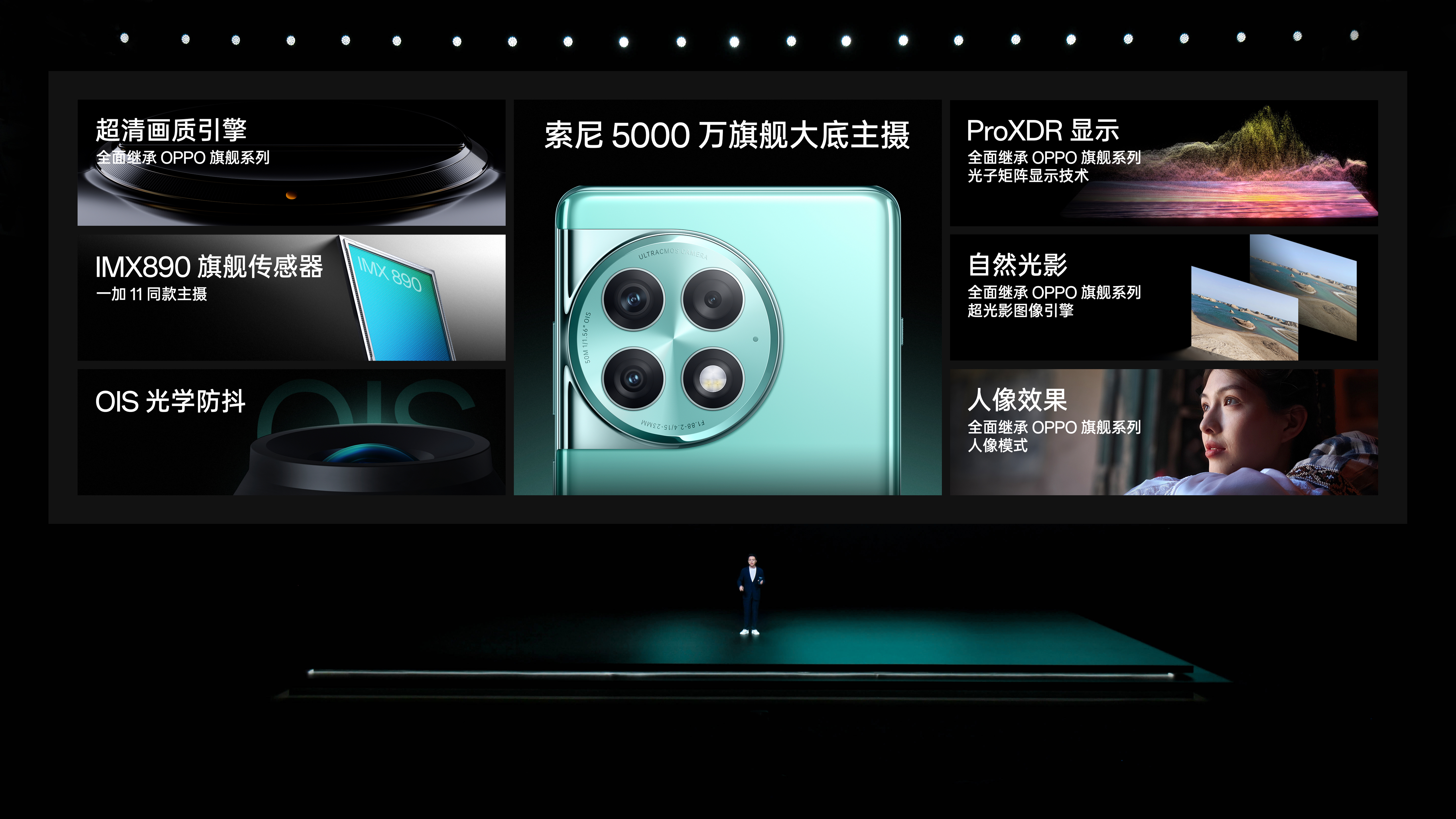 һ Ace 2 Pro 2999Ԫ Ƹҵع