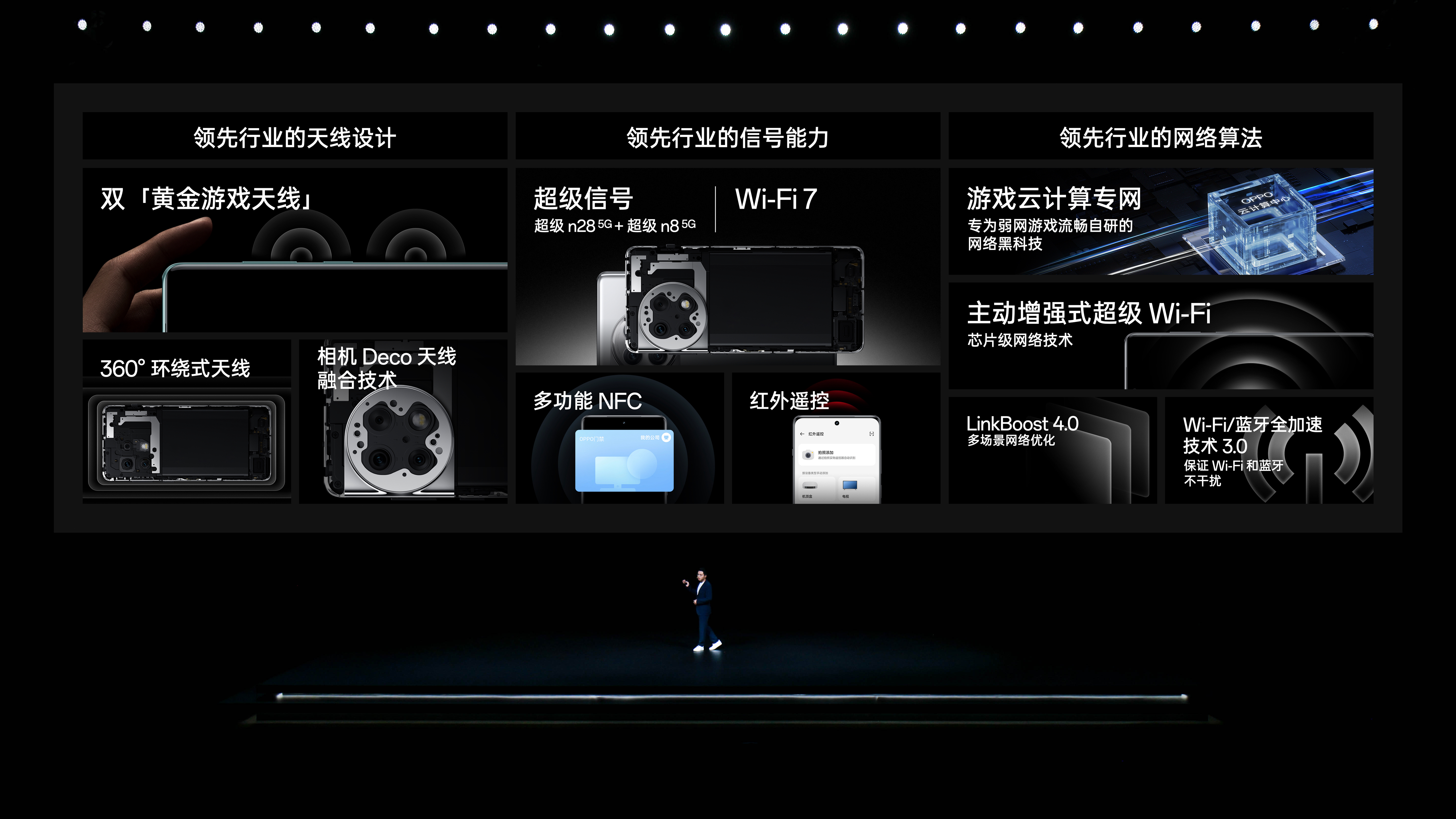 һ Ace 2 Pro 2999Ԫ Ƹҵع