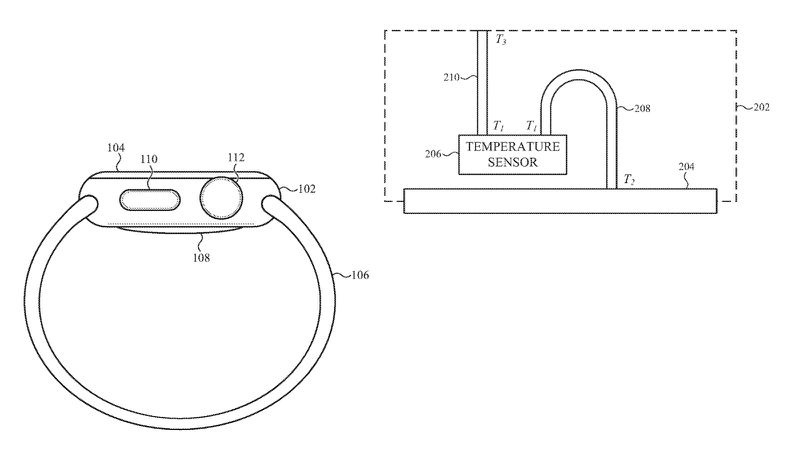 苹果新专利曝光 新一代Apple Watch支持体温监测