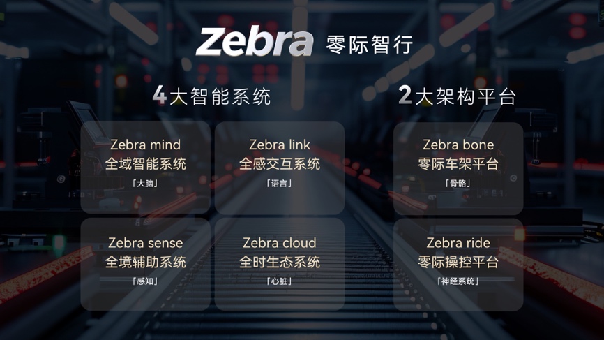 ˦Я׿Ʒ½طͧX7ȫ㣬塸޼ʡ