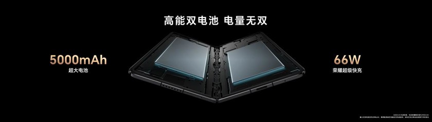 荣耀Magic Vs全新折叠屏旗舰手机国内正式发布 售价7499元起