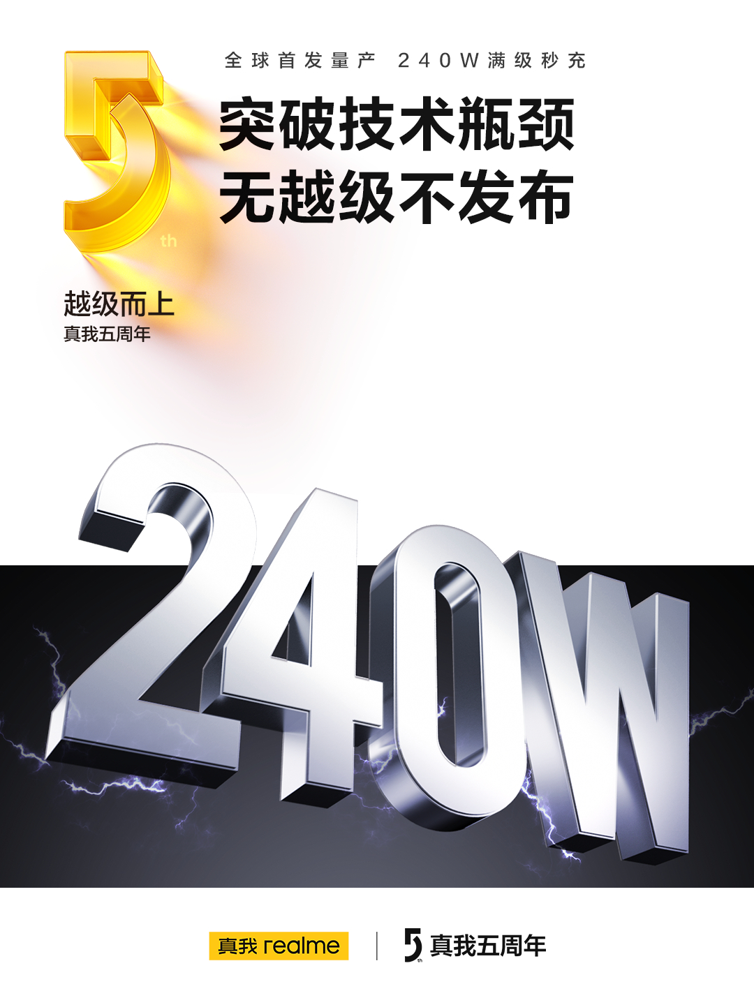 ͻƼƿ Ҫȫ׷240W