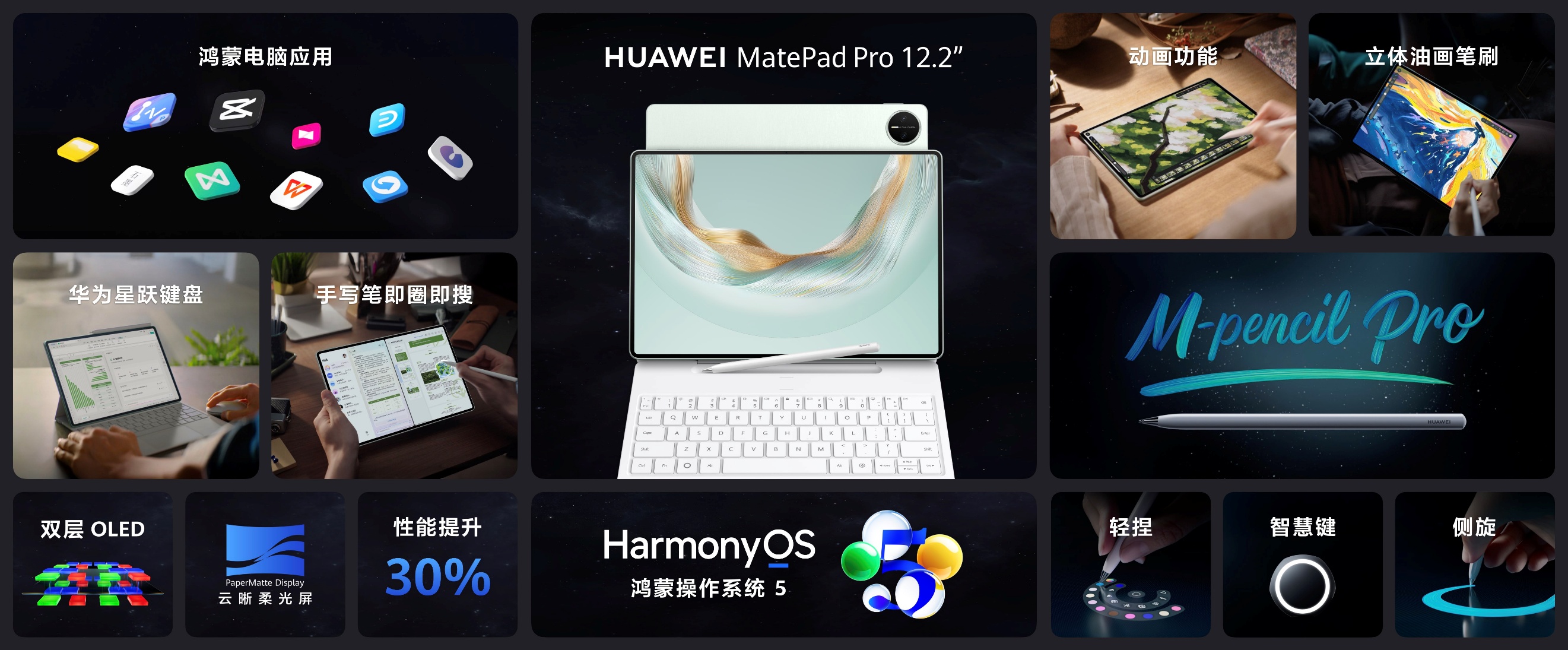 ȫͷ봴ǱȫHUAWEI MatePad Pro 12.2 Ӣƽʽ