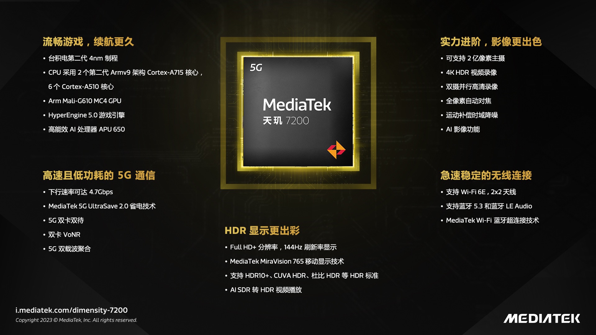 MediaTek7200ƶƽ̨ ϷӰ