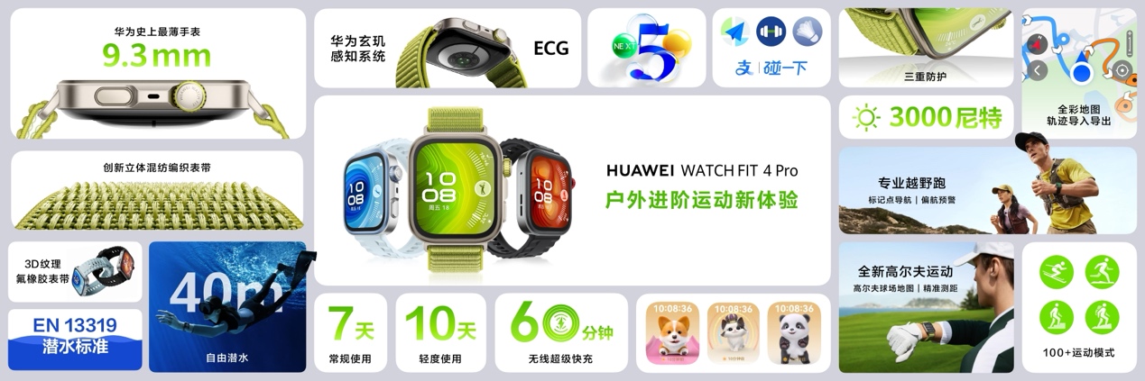 ᱡʱУHUAWEI WATCH FIT 4ϵзȫPro