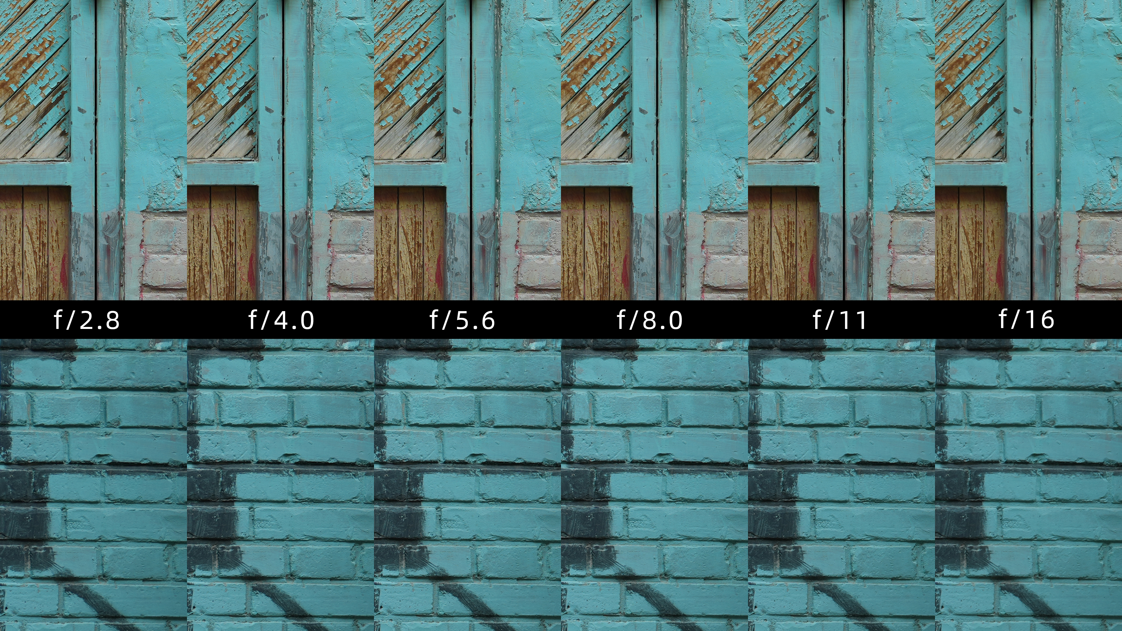 16-30mm F2.8 G2