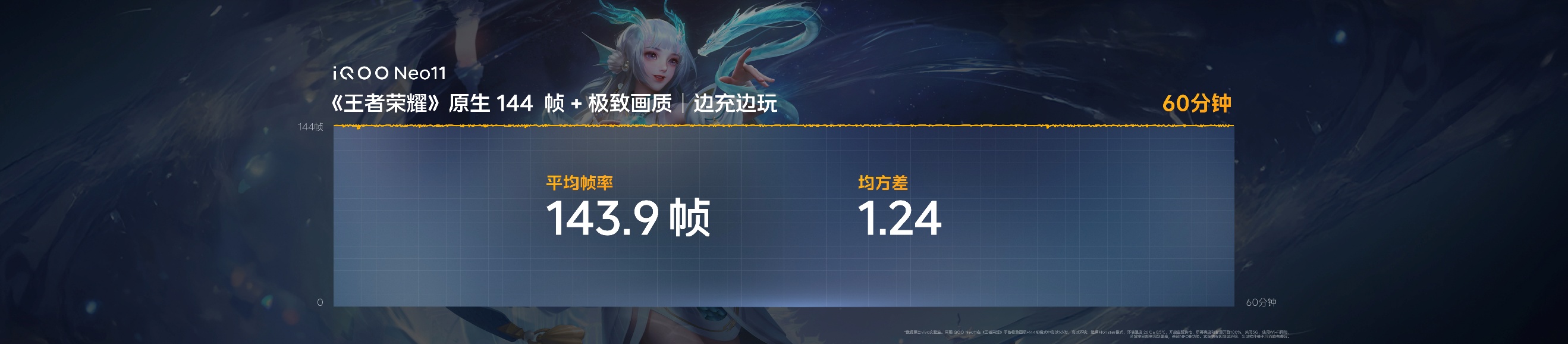 2K˫оϷ ׼桱iQOO Neo11 2599Ԫ