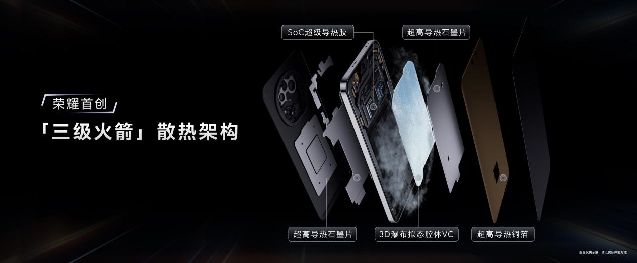 ǿ翪ң羺콢ҫGT Proʽ3199Ԫ