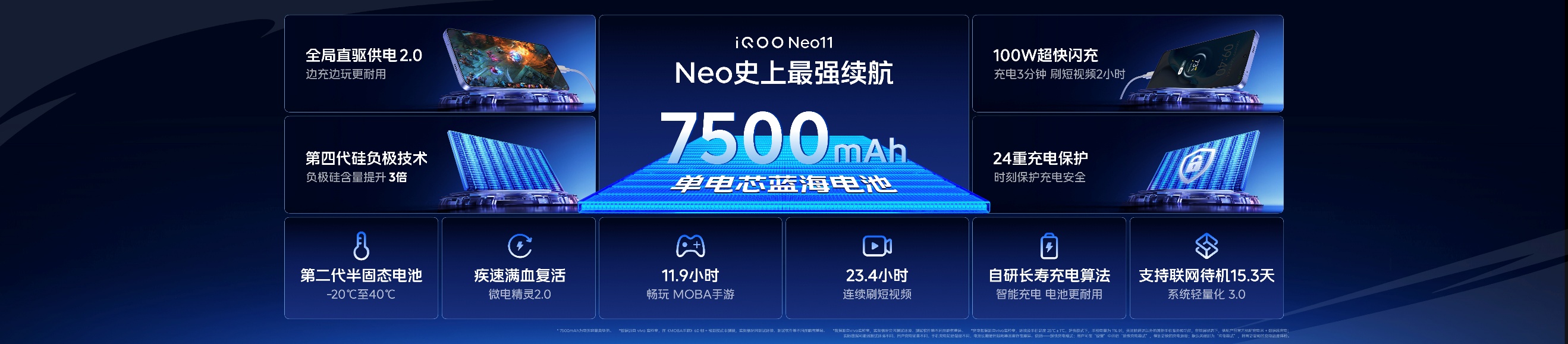 2K˫оϷ ׼桱iQOO Neo11 2599Ԫ