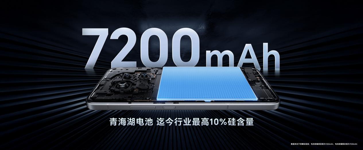 ǿ翪ң羺콢ҫGT Proʽ3199Ԫ