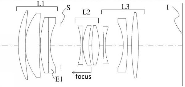 ר F2.8