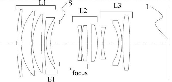 ר F2.8