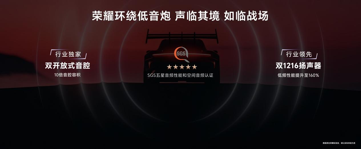 ǿ翪ң羺콢ҫGT Proʽ3199Ԫ