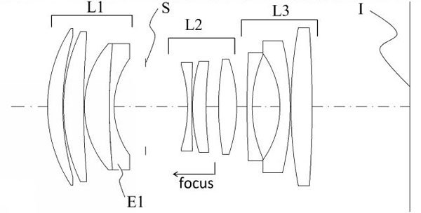 ר F2.8
