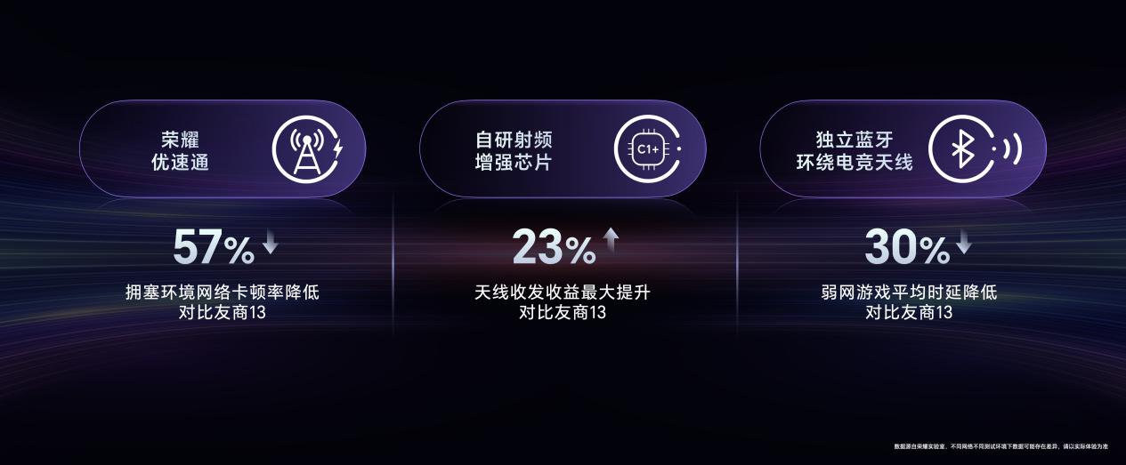 ǿ翪ң羺콢ҫGT Proʽ3199Ԫ