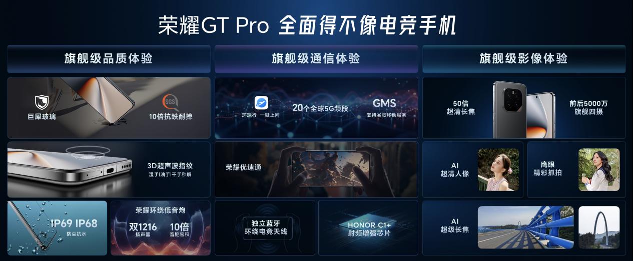 ǿ翪ң羺콢ҫGT Proʽ3199Ԫ