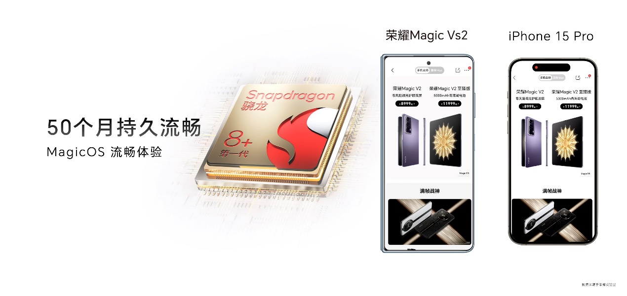 ᱡ۴۵ʽ ҫMagic Vs2ϵ6999Ԫ