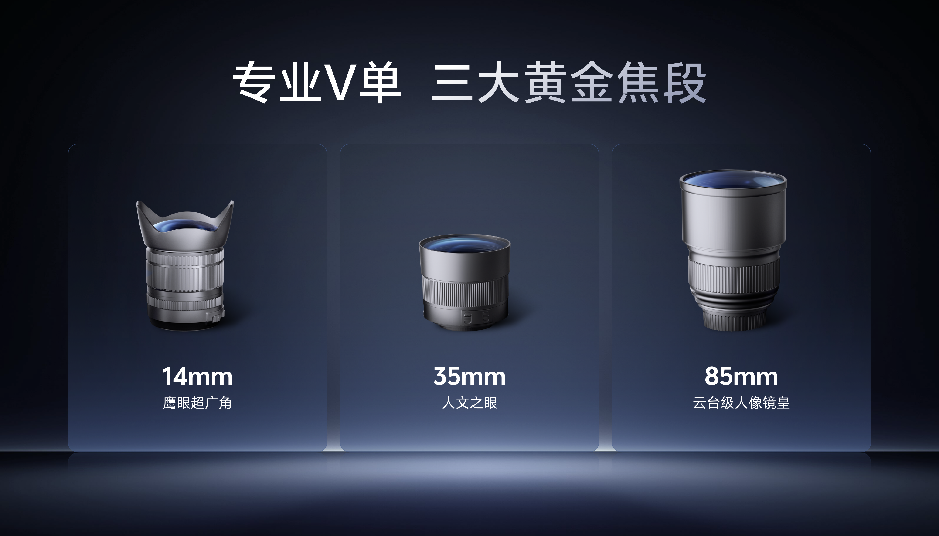 vivo��ͼӰ��רҵ��ͻ������һ����רҵV����װ����������ϵͳ