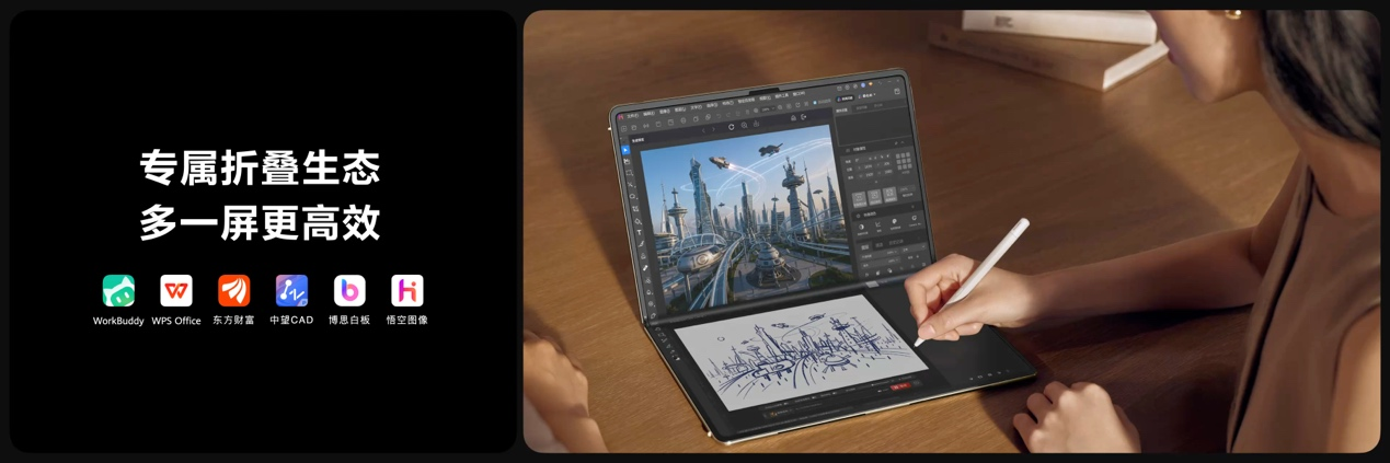 ȫ��HUAWEI MateBook Fold�Ƿ���ʦ���� ��Ļ��д�����۵������۷�����