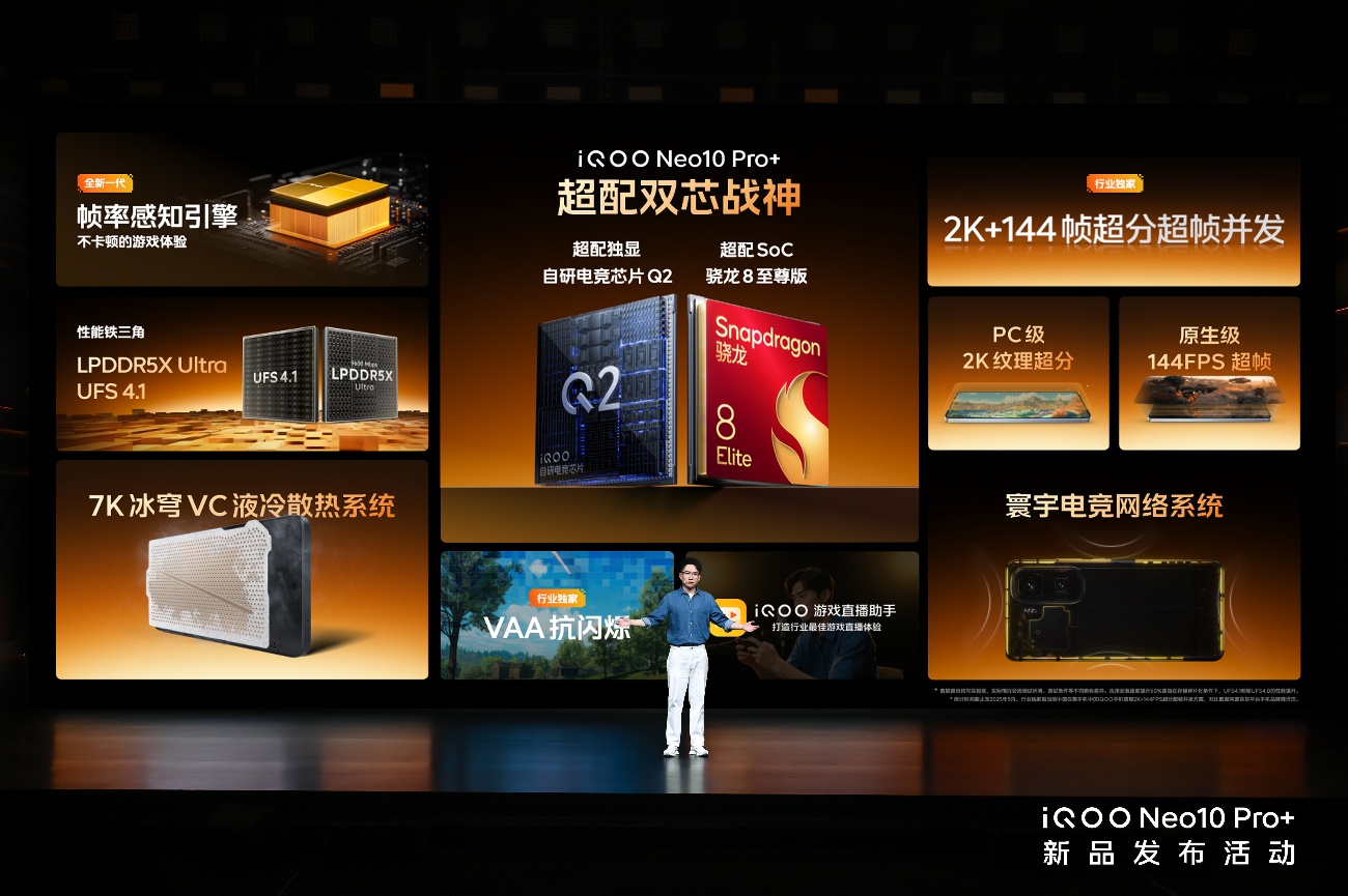 2799Ԫ2K콢iQOO Neo10 Pro+