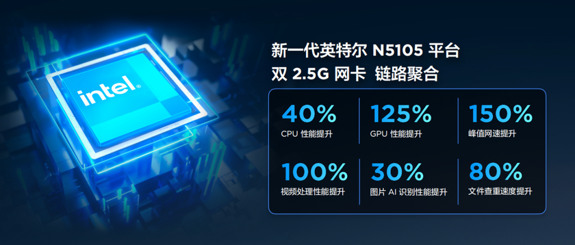 联想发布全新一代旗舰个人云存储X1s 8GB大内存仅售2899元