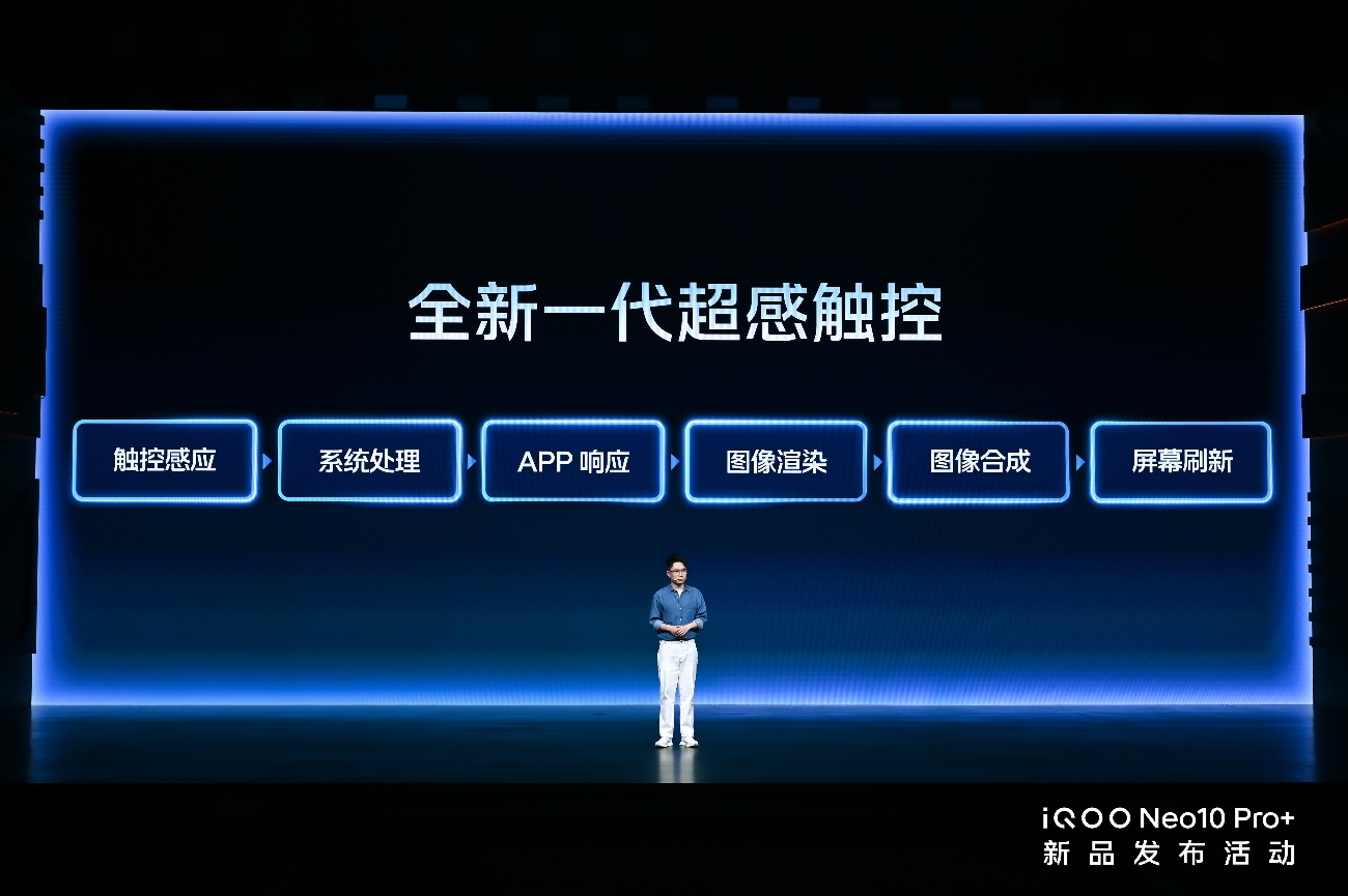 2799Ԫ2K콢iQOO Neo10 Pro+
