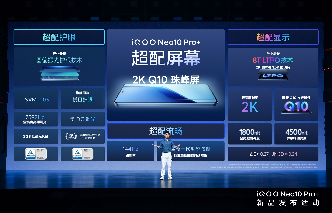 2799Ԫ2K콢iQOO Neo10 Pro+