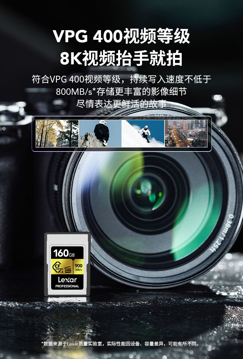 Lexar׿ɳƳ׿CFexpress Type A洢ӵ8KӰʱ