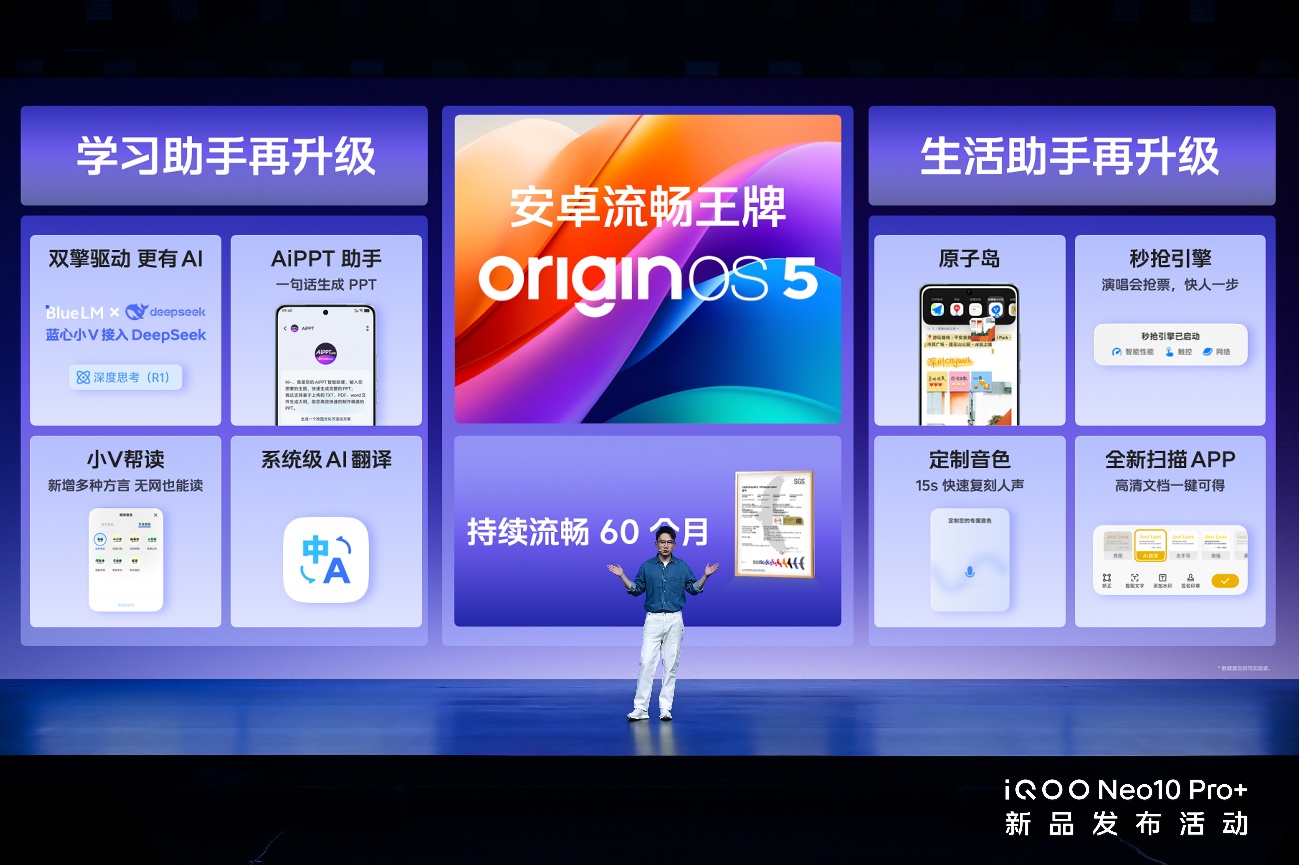 2799Ԫ2K콢iQOO Neo10 Pro+