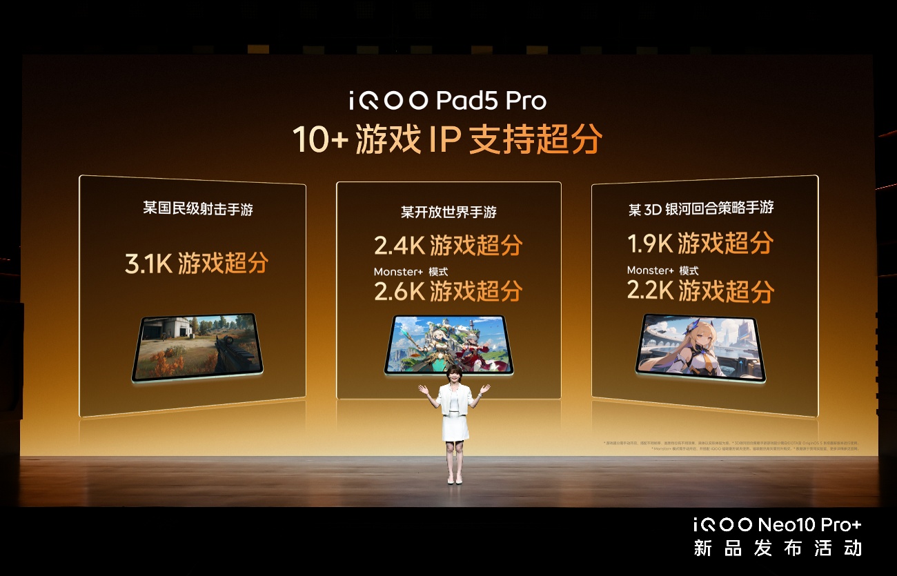 2799Ԫ2K콢iQOO Neo10 Pro+