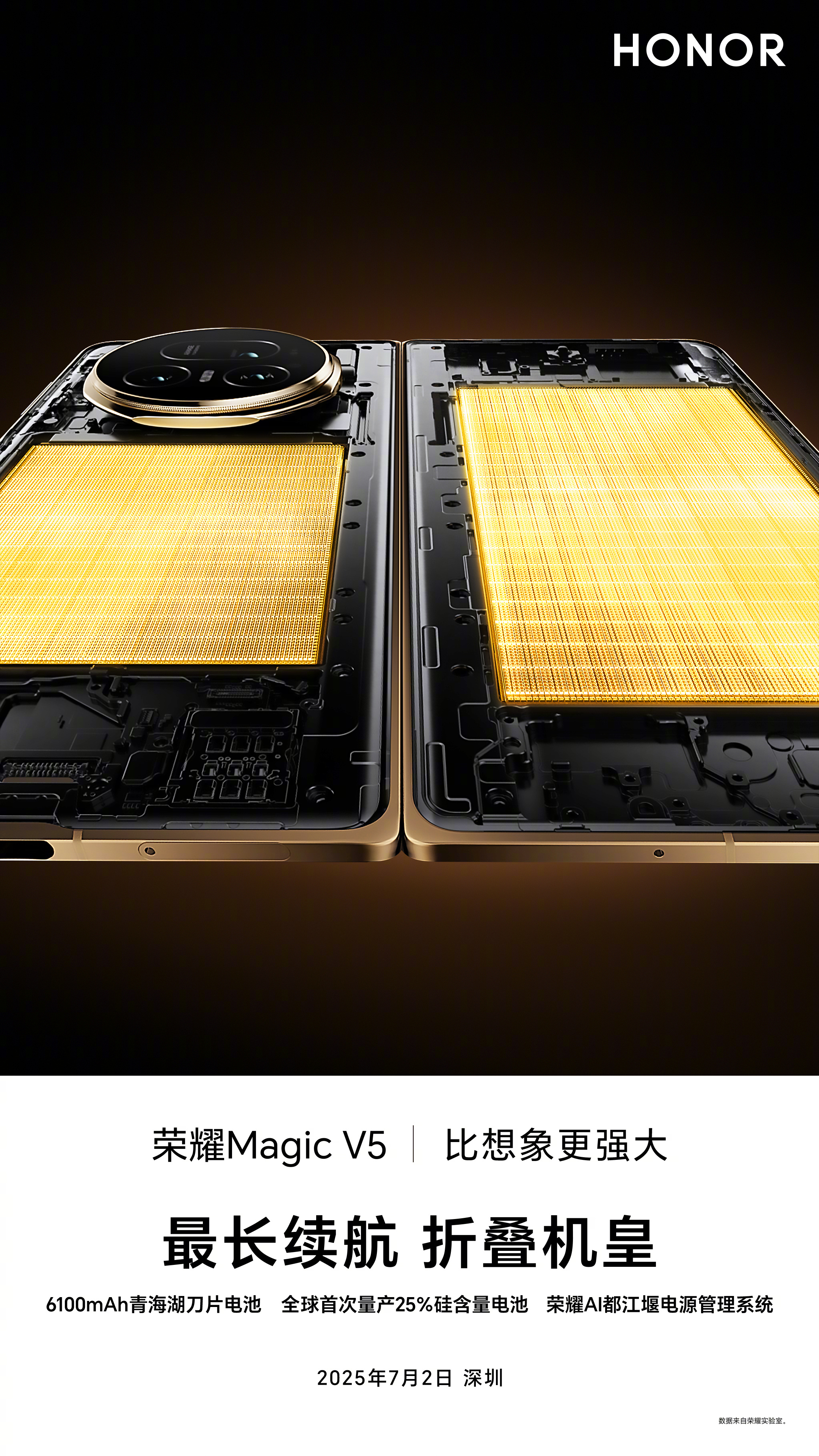 ҫMagic V5ຣƬأ25%6100mAh