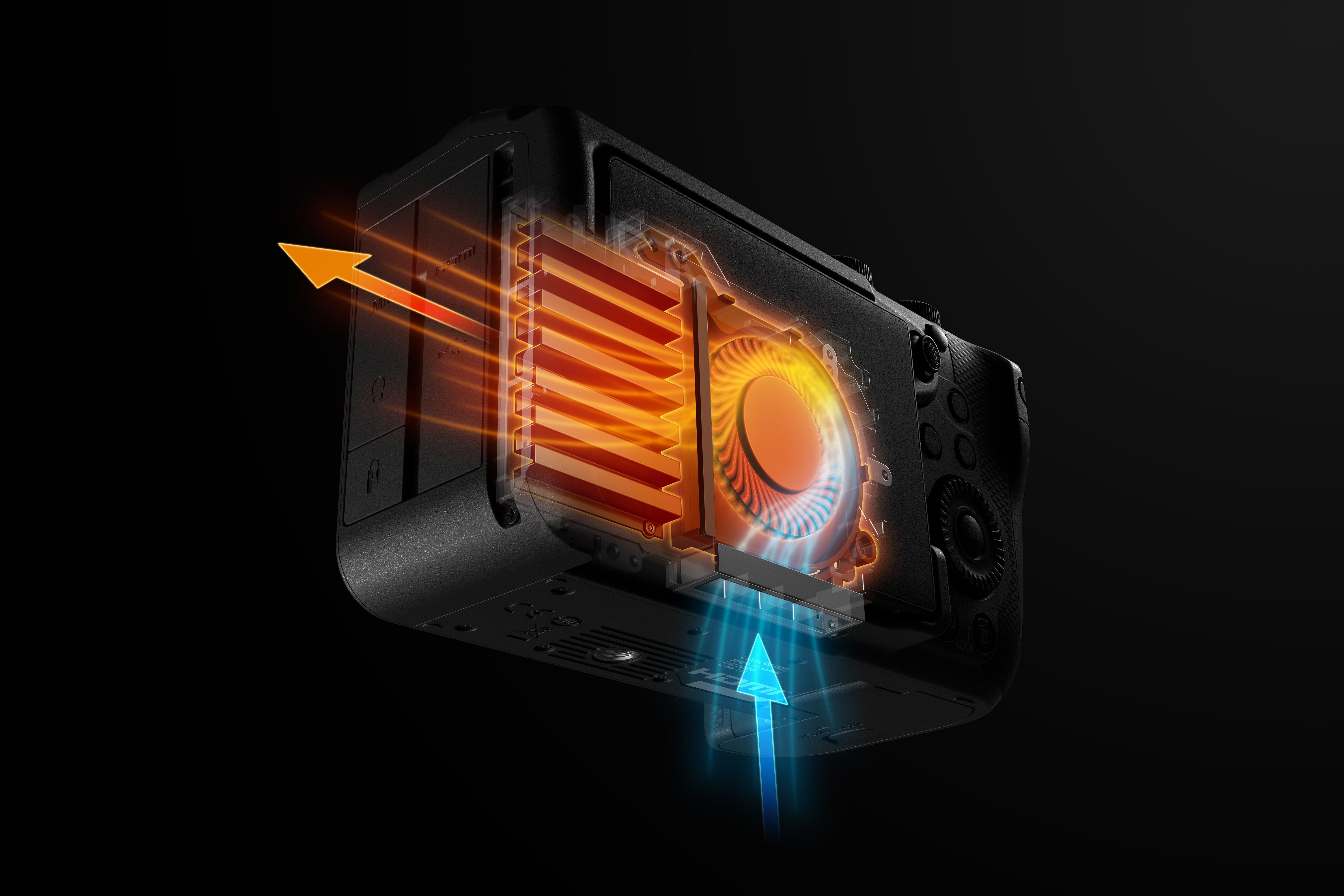 ���ܷ���������Ƶ��EOS R6 V 