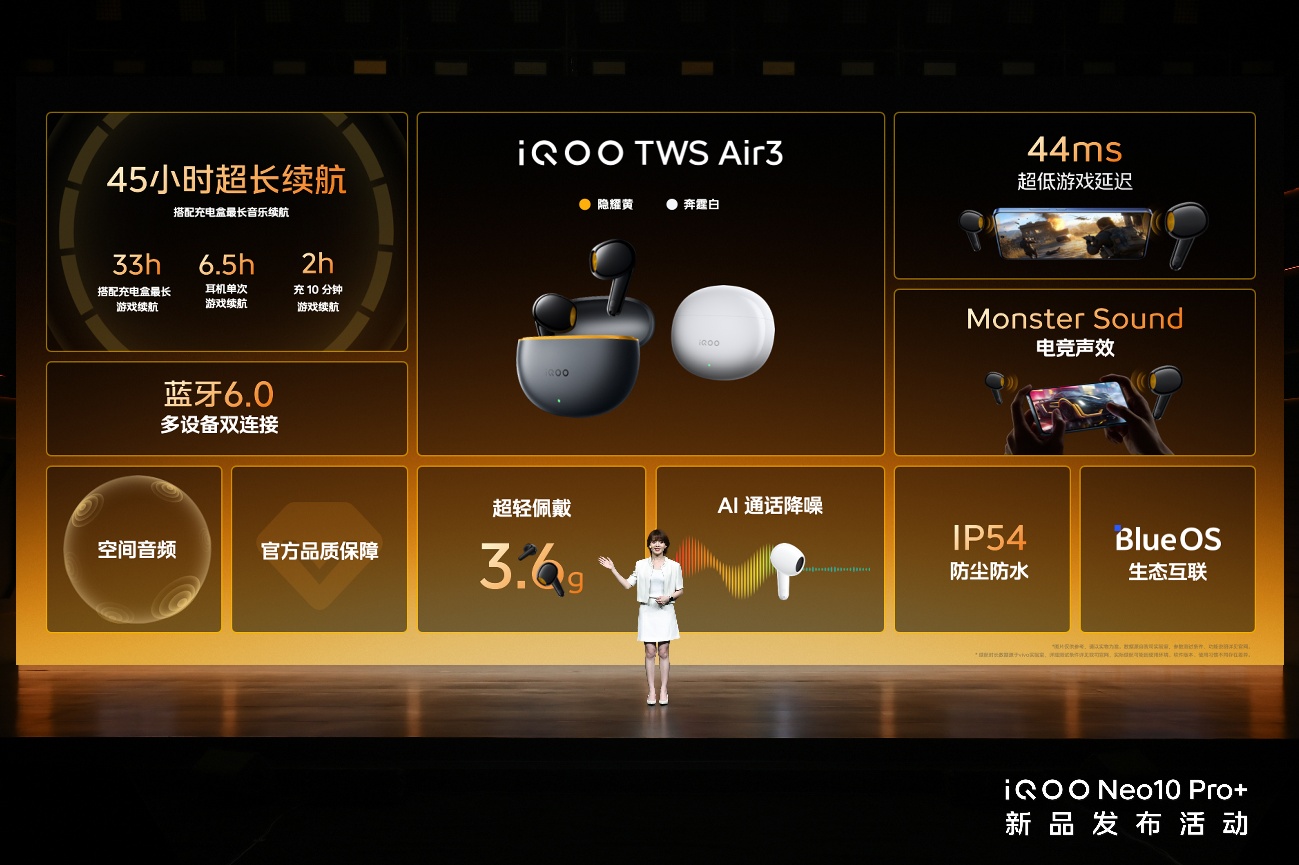 2799Ԫ2K콢iQOO Neo10 Pro+