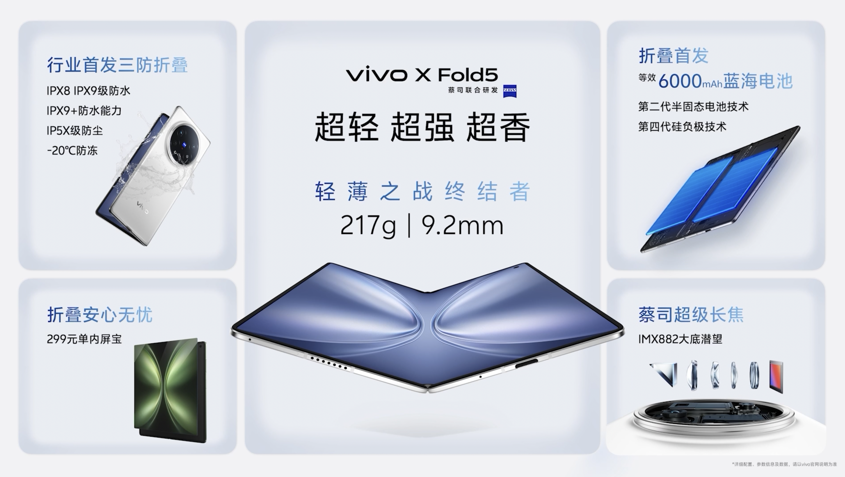 ٴȫ¼¼ vivo X Fold5콢۵Ʒʽ