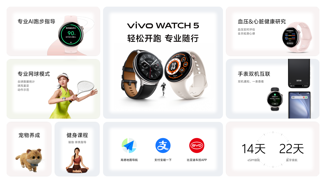 ٴȫ¼¼ vivo X Fold5콢۵Ʒʽ