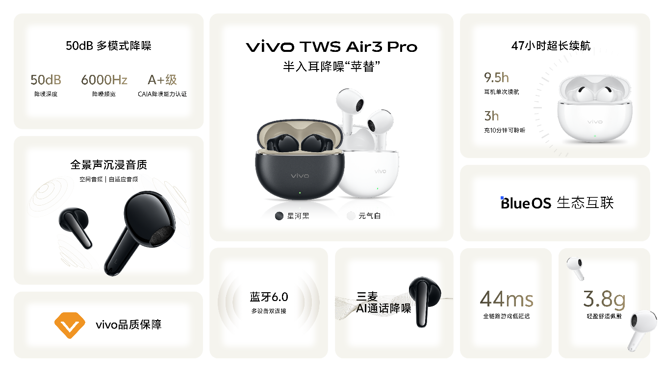 ٴȫ¼¼ vivo X Fold5콢۵Ʒʽ