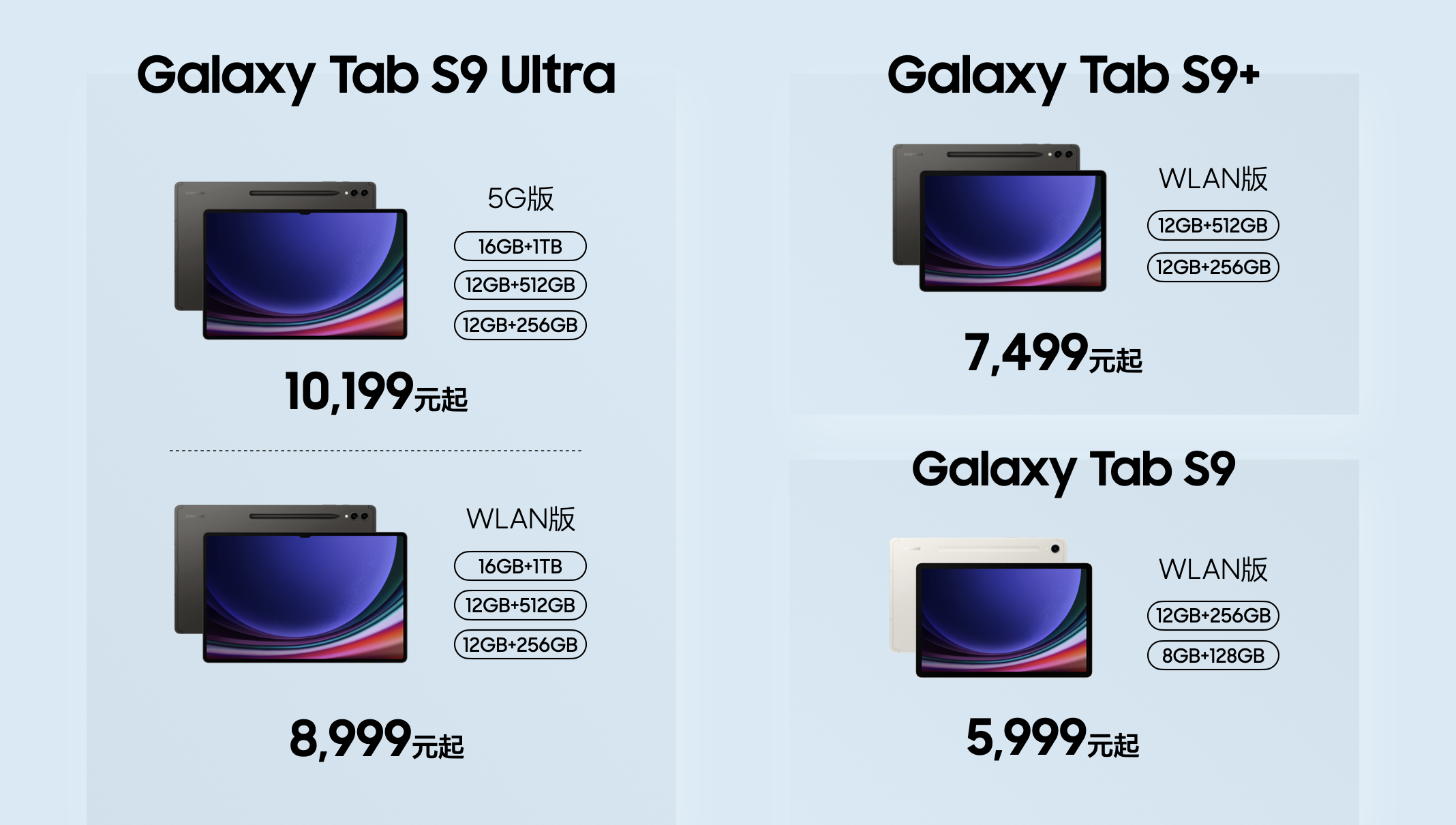  Galaxy Tab S9ϵй