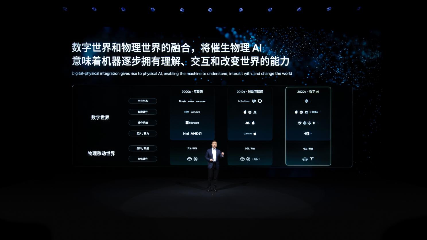 СAIӿֳɹڶVLARobotaxiȫһIRONͷ