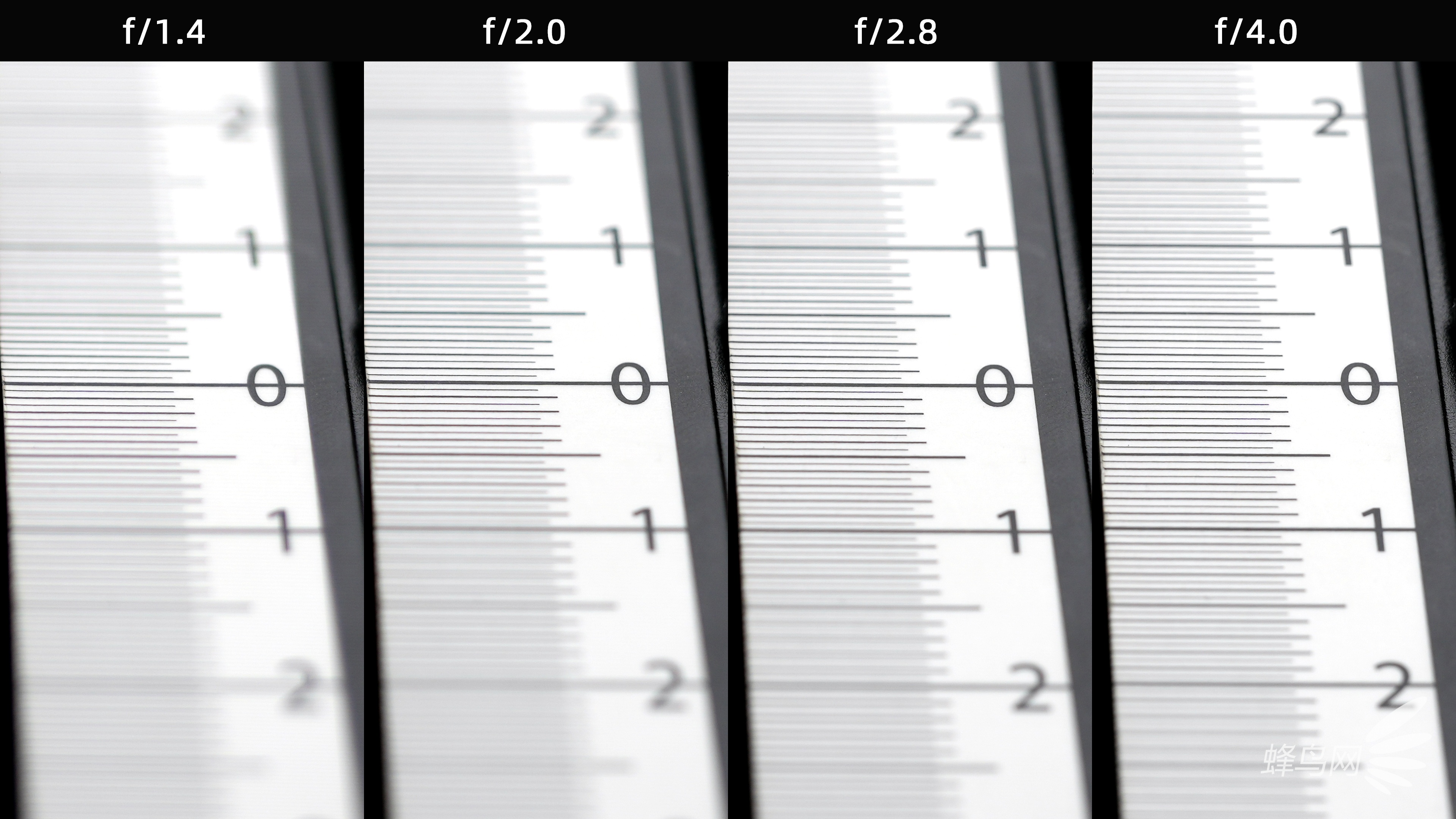 ����35mm F1.4 DG II | Art��������