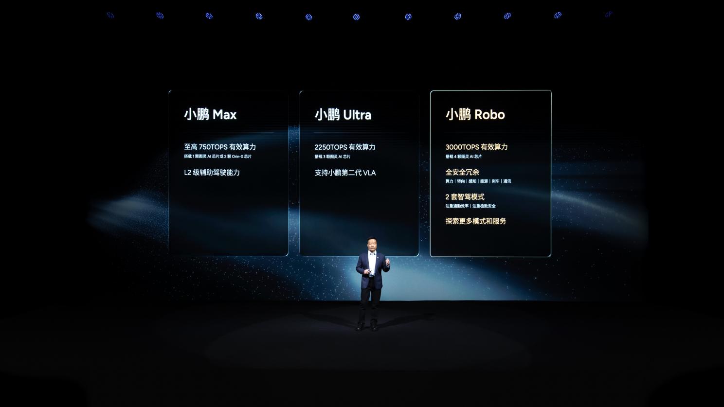 СAIӿֳɹڶVLARobotaxiȫһIRONͷ