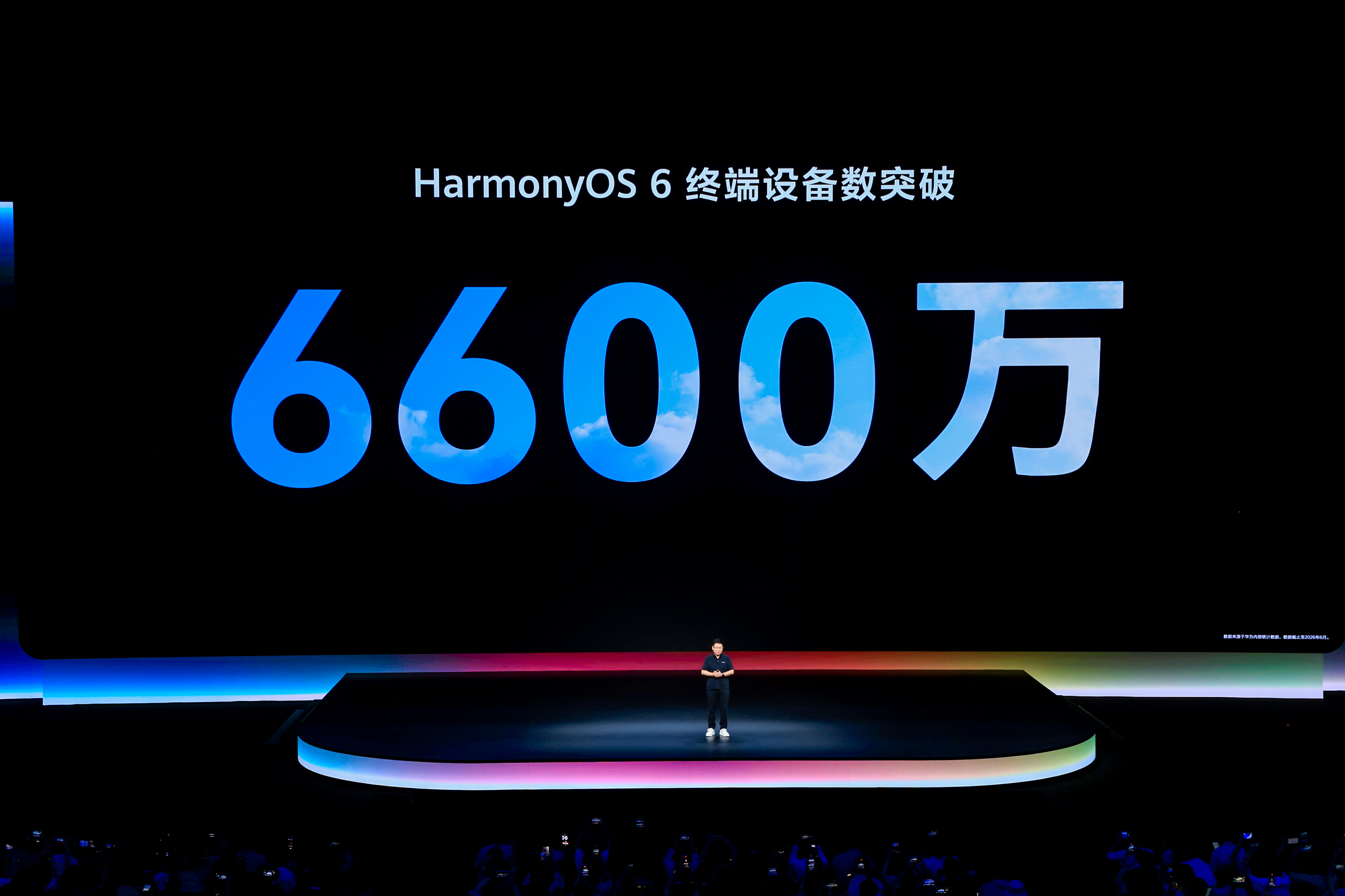 HarmonyOS 7ȫ�µǳ� �������ܿ�Խʽ����