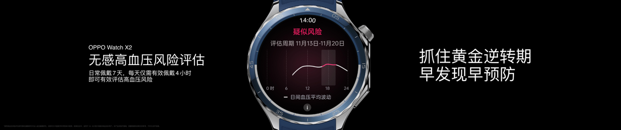 OPPO Watch X2ȫ·׿ٽ