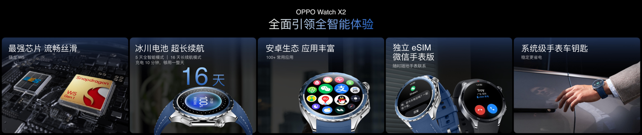 OPPO Watch X2ȫ·׿ٽ