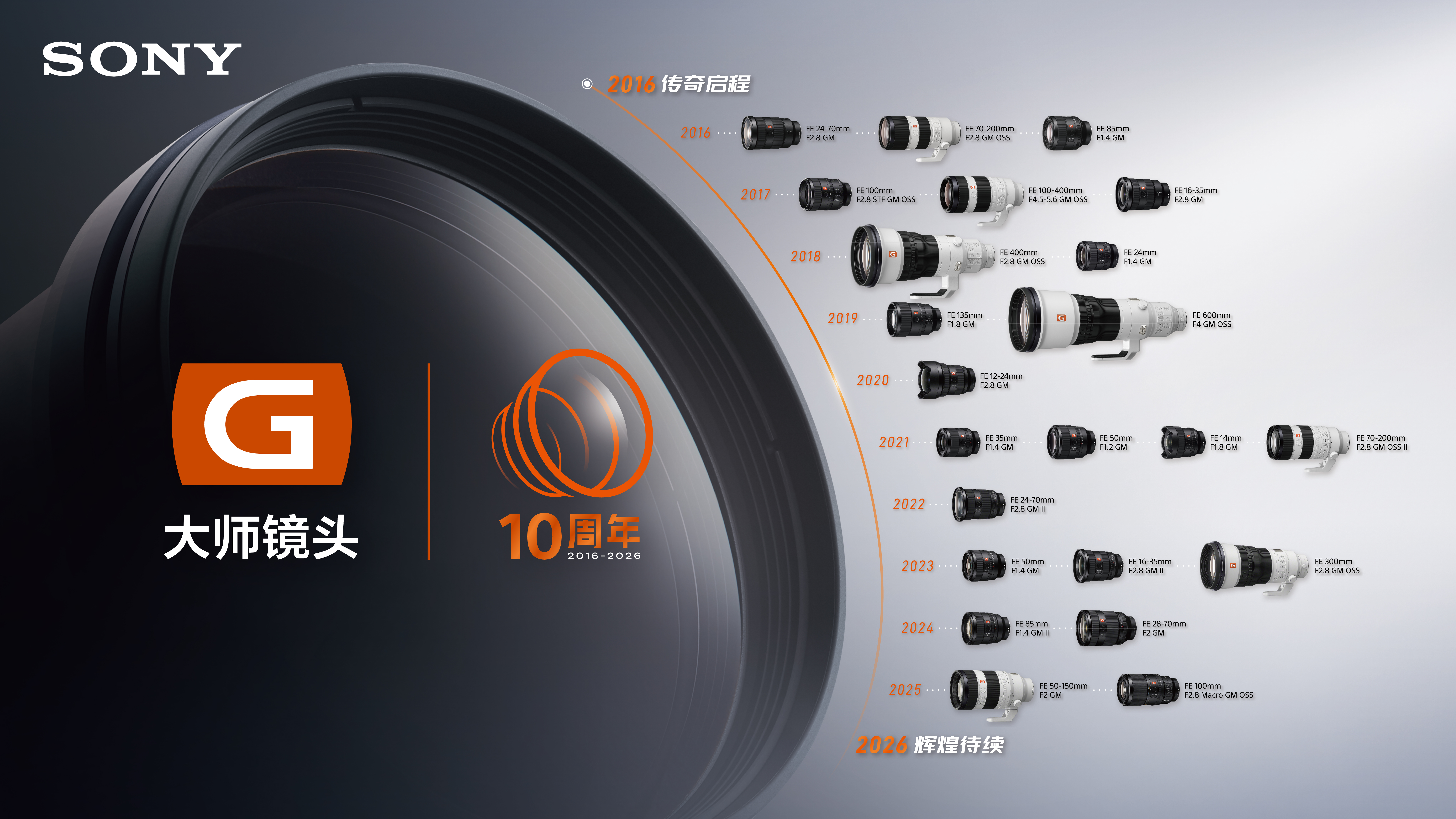 �����콢���ݼ��ᱱ��������2026 CHINA P&E��Ӱʢ��