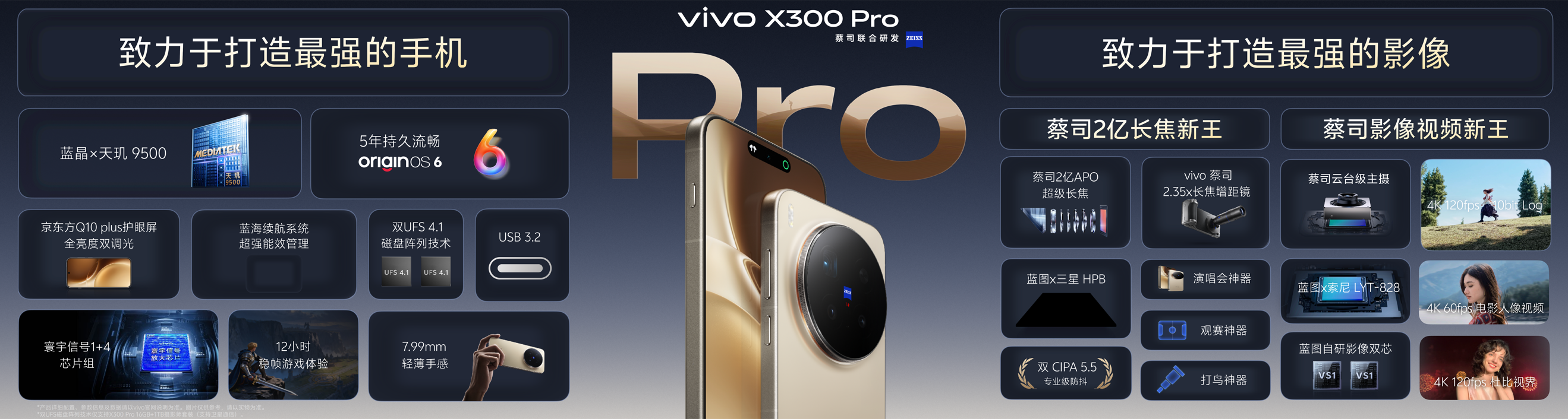 عƶӰ飬vivo X300ϵзۼ4399Ԫ