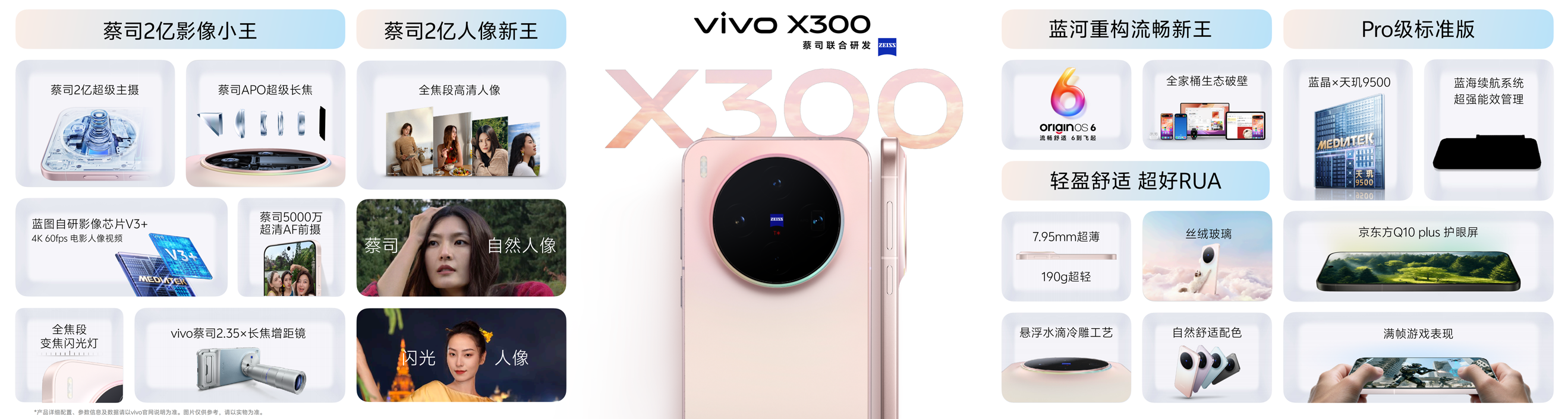 عƶӰ飬vivo X300ϵзۼ4399Ԫ