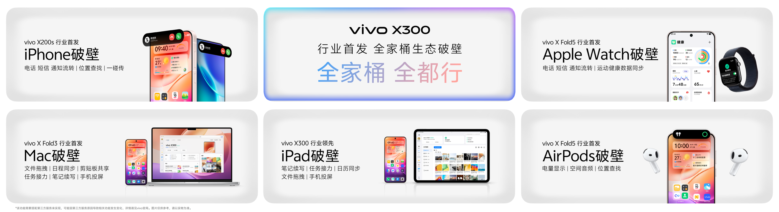 عƶӰ飬vivo X300ϵзۼ4399Ԫ
