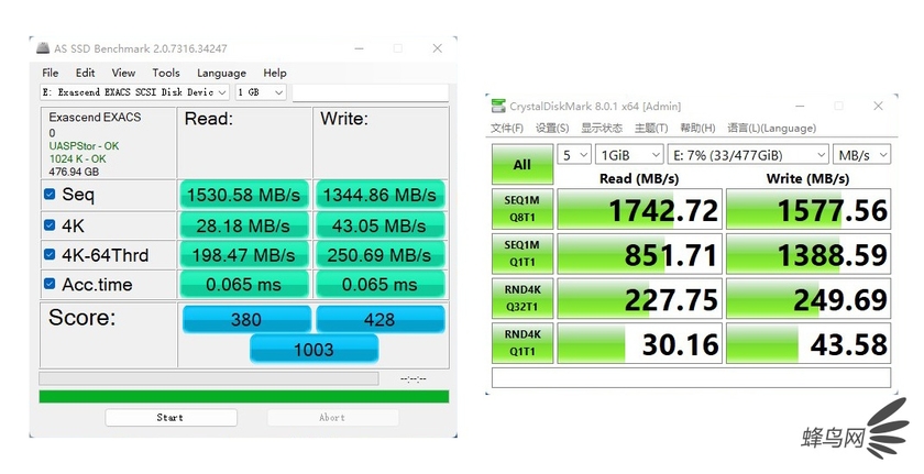 Nitroϵ 512GB CFexpress Type-B