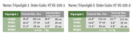 KATA Triporigid-1/2ż/֧ܰ